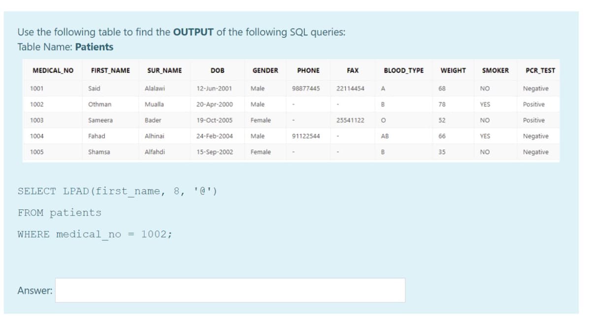 Use the following table to find the OUTPUT of the following SQL queries:
Table Name: Patients
MEDICAL_NO
FIRST_NAME
SUR_NAME
DOB
GENDER
PHONE
FAX
BLOOD_TYPE
WEIGHT
SMOKER
PCR_TEST
1001
Said
Alalawi
12-Jun-2001
Male
98877445
22114454
A.
68
NO
Negative
1002
Othman
Mualla
20-Apr-2000
Male
B
78
YES
Positive
1003
Sameera
Bader
19-Oct-2005
Female
25541122
52
NO
Positive
1004
Fahad
Alhinai
24-Feb-2004
Male
91122544
AB
66
YES
Negative
1005
Shamsa
Alfahdi
15-Sep-2002
Female
35
NO
Negative
SELECT LPAD(first name, 8, '@')
FROM patients
WHERE medical no = 1002;
Answer:
