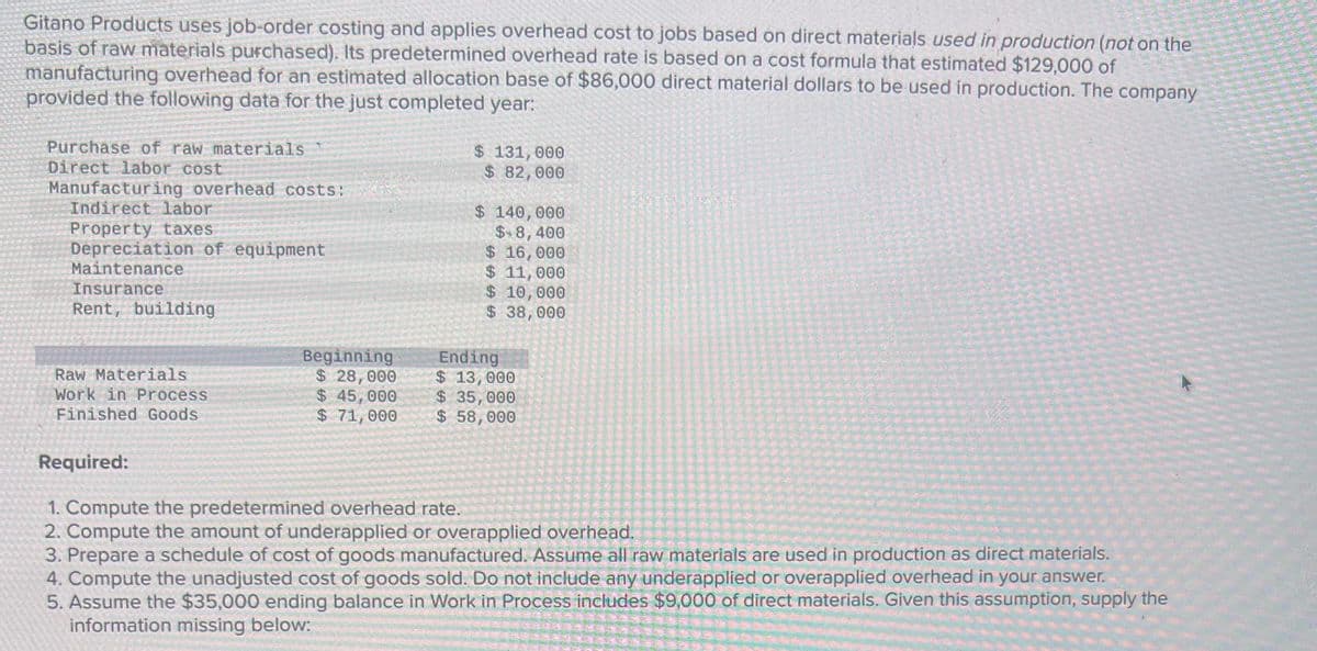 Gitano Products uses job-order costing and applies overhead cost to jobs based on direct materials used in production (not on the
basis of raw materials purchased). Its predetermined overhead rate is based on a cost formula that estimated $129,000 of
manufacturing overhead for an estimated allocation base of $86,000 direct material dollars to be used in production. The company
provided the following data for the just completed year:
Purchase of raw materials
Direct labor cost
Manufacturing overhead costs:
Indirect labor
Property taxes
Depreciation of equipment
Maintenance
Insurance
Rent, building
Raw Materials
Work in Process
Finished Goods
Required:
Beginning
$ 28,000
$ 45,000
$ 71,000
$ 131,000
$82,000
$ 140,000
$ 8,400
$ 16,000
$ 11,000
$ 10,000
$ 38,000
Ending
$ 13,000
$ 35,000
$ 58,000
1. Compute the predetermined overhead rate.
2. Compute the amount of underapplied or overapplied overhead.
3. Prepare a schedule of cost of goods manufactured. Assume all raw materials are used in production as direct materials.
4. Compute the unadjusted cost of goods sold. Do not include any underapplied or overapplied overhead in your answer.
5. Assume the $35,000 ending balance in Work in Process includes $9,000 of direct materials. Given this assumption, supply the
information missing below: