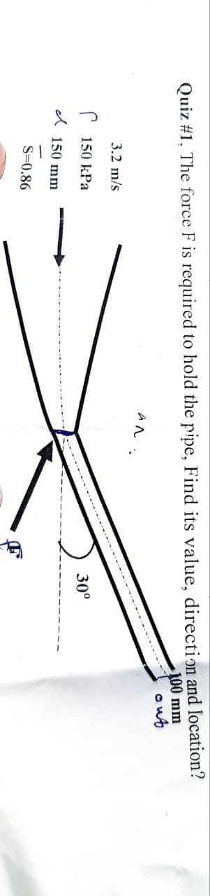 Quiz #1, The force F is required to hold the pipe, Find its value, direction and location?
100 mm
a ub
3.2 m/s
r 150 kPa
30°
d 150 mm
S=0.86
