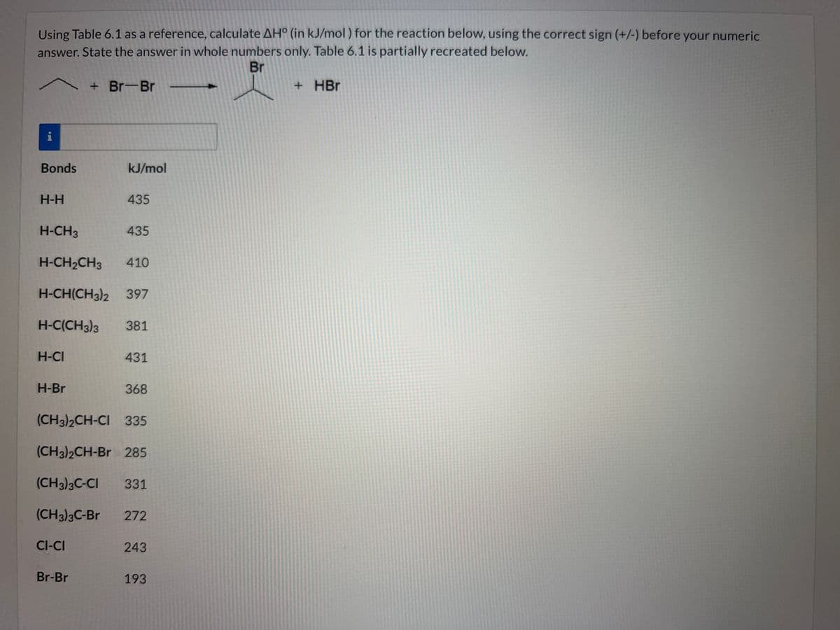 Using Table 6.1 as a reference, calculate AH° (in kJ/mol ) for the reaction below, using the correct sign (+/-) before your numeric
answer. State the answer in whole numbers only. Table 6.1 is partially recreated below.
Br
Bonds
H-H
H-CI
H-Br
H-CH3
H-CH₂CH3 410
H-CH(CH3)2 397
H-C(CH3)3 381
+ Br-Br
CI-CI
kJ/mol
Br-Br
435
435
431
(CH3)2CH-CI 335
(CH3)2CH-Br 285
(CH3)3C-CI 331
(CH3)3C-Br 272
368
243
193
+ HBr