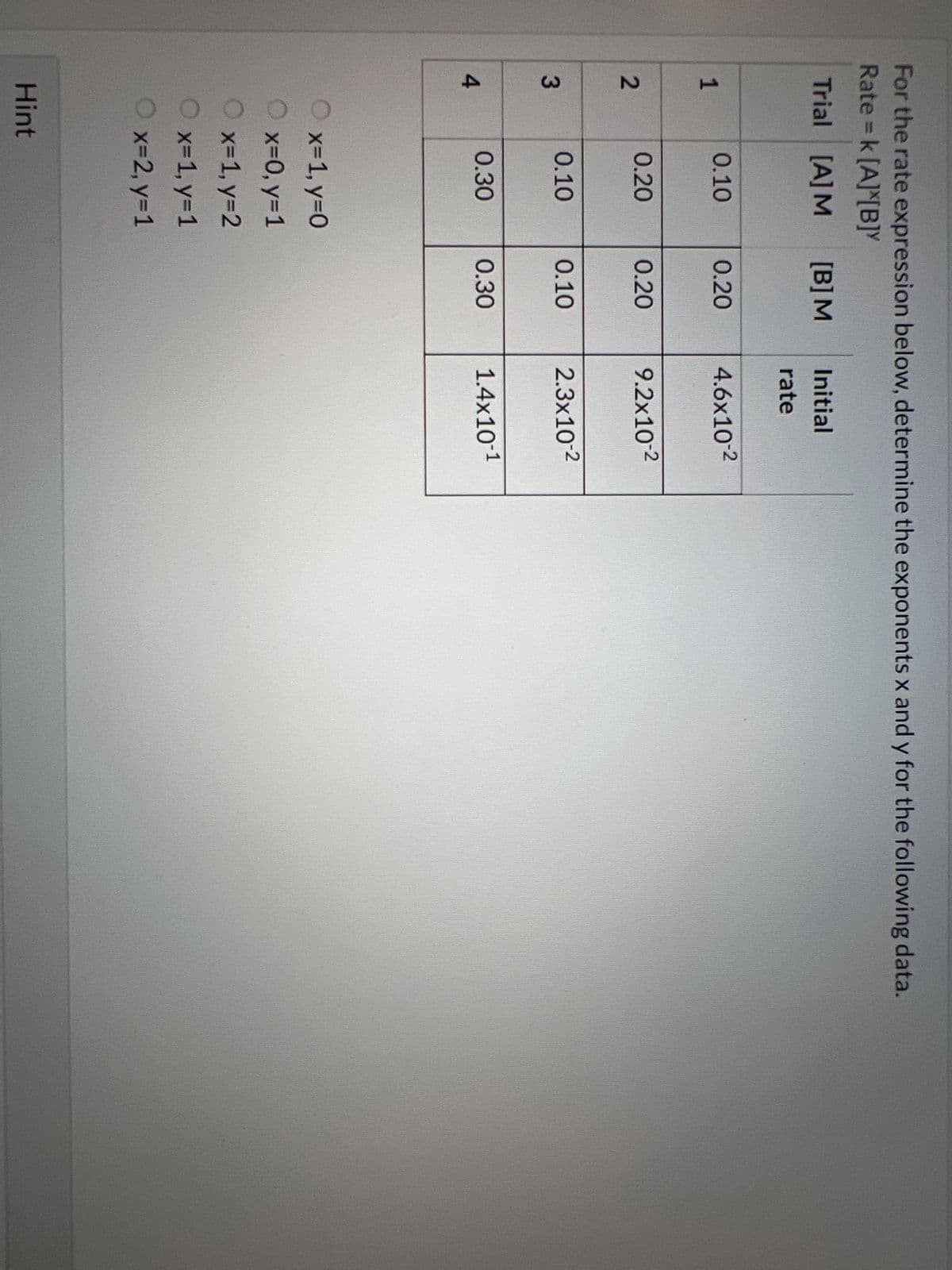 For the rate expression below, determine the exponents x and y for the following data.
Rate = k [A] [B]Y
Trial [A] M
1
2
3
4
0.10
Hint
0.20
0.10
0.30
x=1, y=0
x=0, y=1
Ox=1, y=2
x= 1, y=1
x=2, y=1
[B] M
0.20
0.20
0.10
Initial
rate
4.6x10-2
9.2x10-²
2.3x10-2
0.30 1.4x10-1