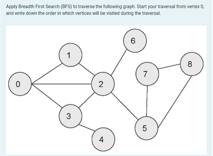 Apply Breadth First Search (BFS) to traverse the following graph. Start your traversal from vertex 0,
and write down the order in which vertices will be visited during the traversal.
6.
1
8
7
3
5
4
2.
