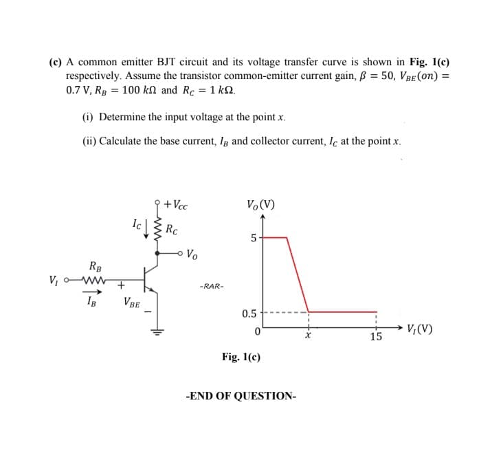 (c) A common emitter BJT circuit and its voltage transfer curve is shown in Fig. 1(c)
respectively. Assume the transistor common-emitter current gain, ß = 50, VBE (on) =
0.7 V, Rg = 100 kn and Rc = 1 k2.
(i) Determine the input voltage at the point x.
(ii) Calculate the base current, Ig and collector current, Ic at the point x.
+Vcc
Vo(V)
Rc
5-
Vo
RB
V, oww
-RAR-
IB
VBE
0.5
V,(V)
15
Fig. 1(c)
-END OF QUESTION-
