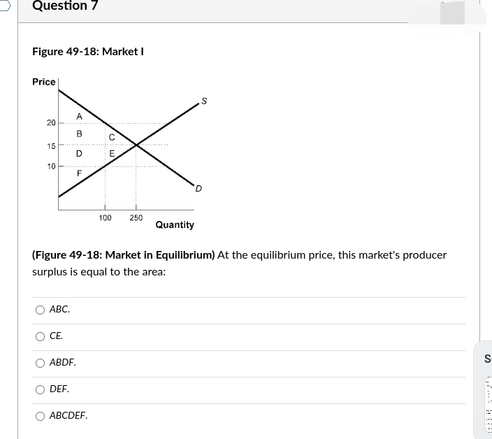 Question 7
Figure 49-18: Market I
Price
20
15
10
ABC.
CE.
A
B
D
DEF.
ABDF.
F
0
ABCDEF.
L
(Figure 49-18: Market in Equilibrium) At the equilibrium price, this market's producer
surplus is equal to the area:
100
250
Quantity
S
S
oka