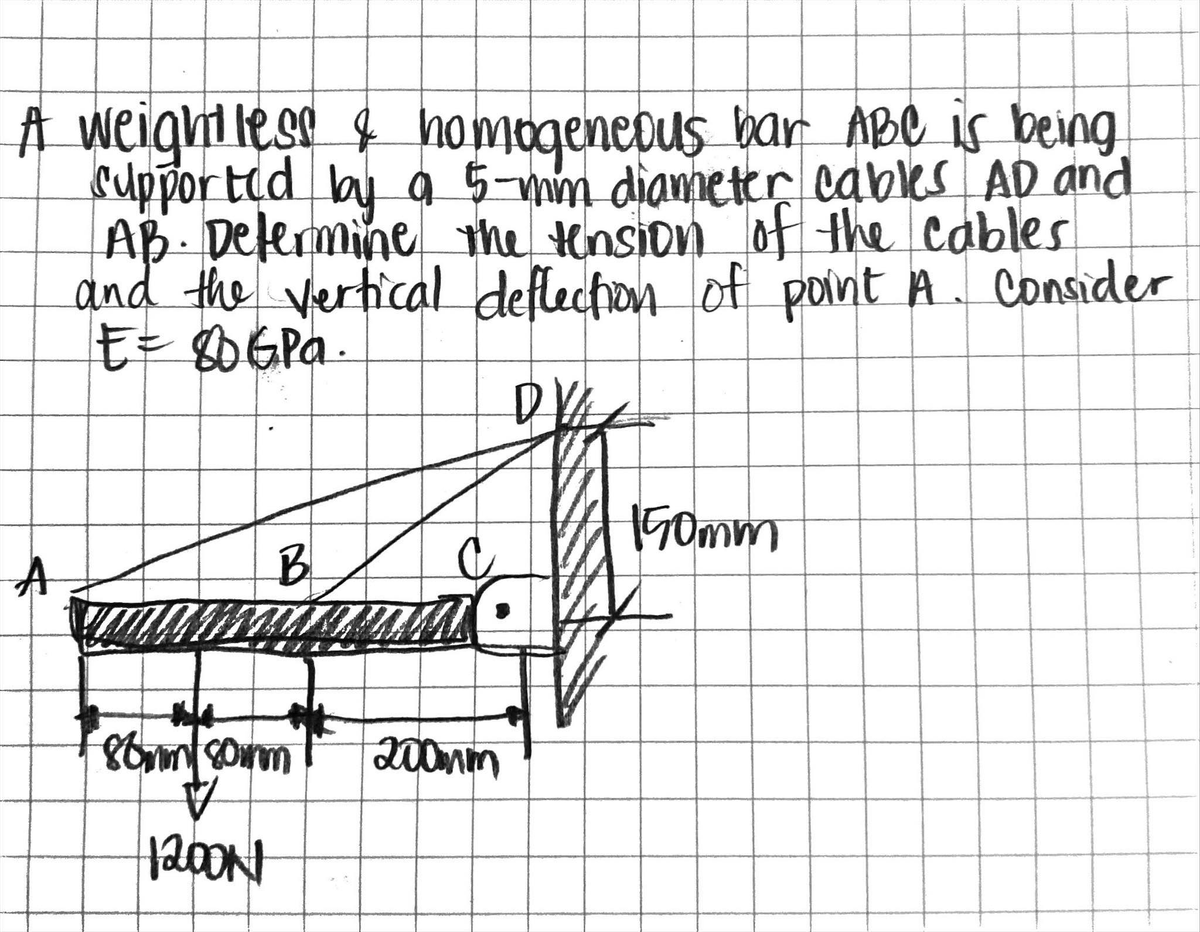 A weight lese $ homageneous bar ABC is being
suppor ted by a 5-mm diameter cables AD and
AB.Delermine the tension of the cables
and the vertical deflechon of point A. consider
E= 80GPA.
DI
50mm
B.
200mm
