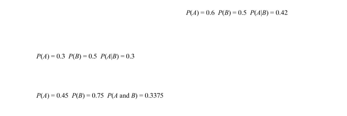 P(A) = 0.6 P(B) = 0.5 P(A|B) = 0.42
P(A) = 0.3 P(B) = 0.5 P(A|B) = 0.3
P(A) = 0.45 P(B) = 0.75 P(A and B) = 0.3375
