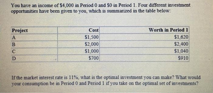 You have an income of $4,000 in Period 0 and $0 in Period 1. Four different investment
opportunities have been given to you, which is summarized in the table below:
Project
Cost
Worth in Period 1
$1,620
$2,400
$1,040
$1,500
$2,000
$1,000
D
$700
$910
If the market interest rate is 11%, what is the optimal investment you can make? What would
your consumption be in Period 0 and Period 1 if you take on the optimal set of investments?
