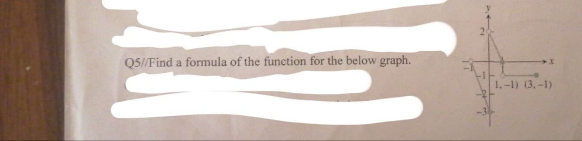 Q5//Find a formula of the function for the below graph.
X
1.-1) (3,-1)
-2--
-34-