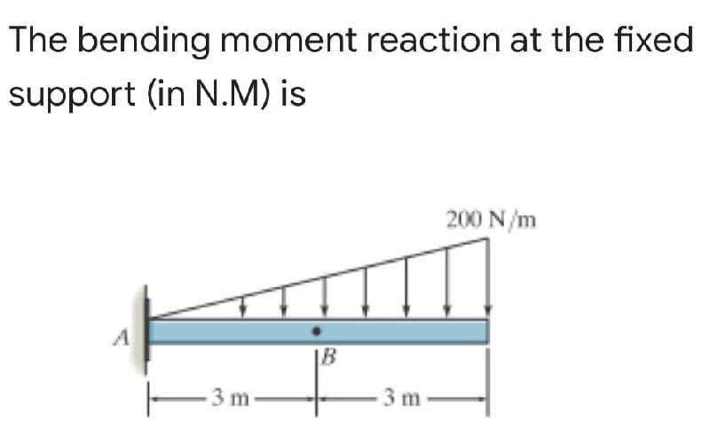 The bending moment reaction at the fixed
support (in N.M) is
200 N/m
A
IB
-3 m
3 m
