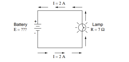 I= 2 A
Battery
E = ???
Lamp
R =72
I = 2 A
