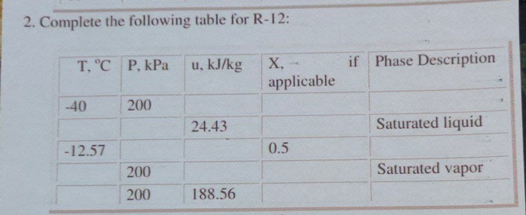 2. Complete the following table for R-12:
if Phase Description
X,
applicable
T, °C P, kPa
u, kJ/kg
-40
200
24.43
Saturated liquid
-12.57
0.5
200
Saturated vapor
200
188.56
