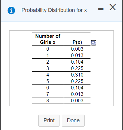 Probability Distribution for x
Number of
Girls x
P(x)
0.003
1
0.013
2
0.104
3
0.225
4
0.310
0.225
0.104
7
0.013
8
0.003
Print
Done
