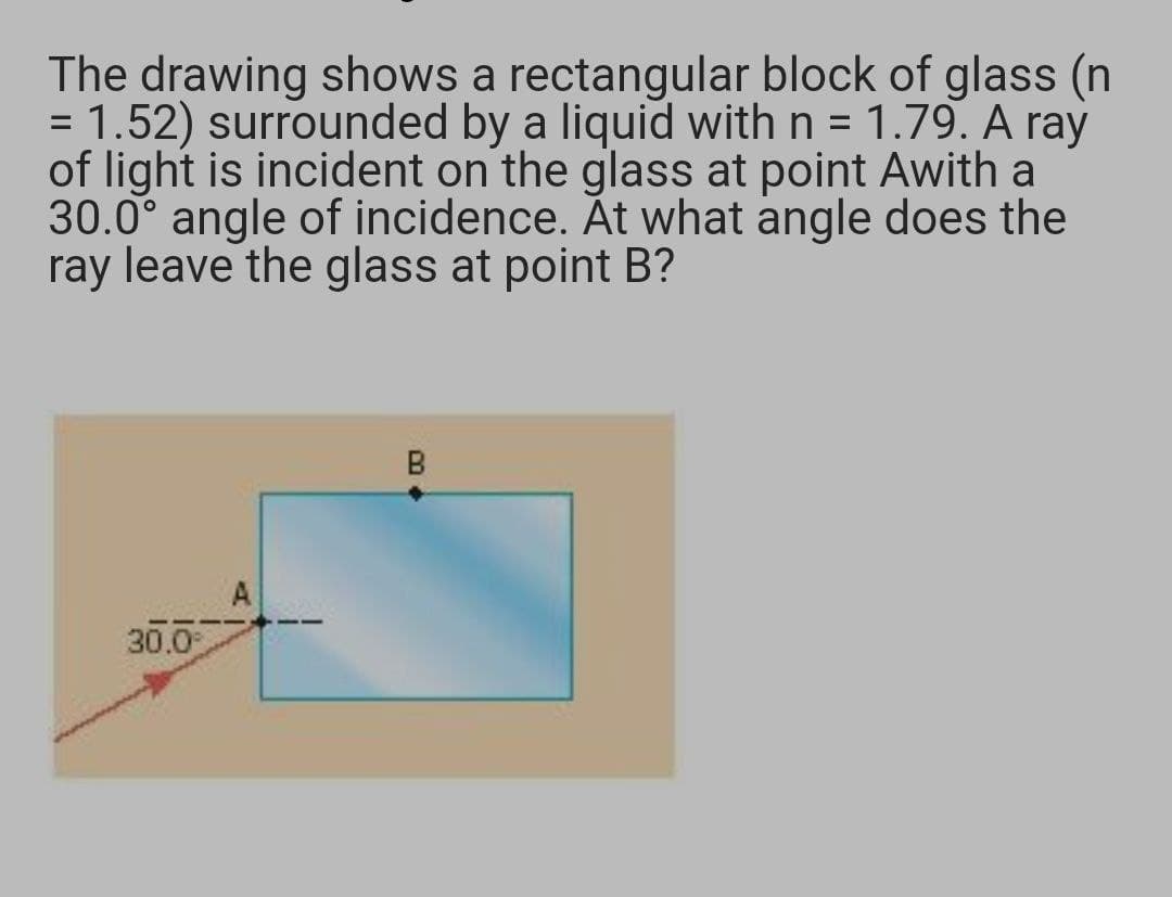 The drawing shows a rectangular block of glass (n
= 1.52) surrounded by a liquid with n = 1.79. A ray
of light is incident on the glass at point Awith a
30.0° angle of incidence. Åt what angle does the
ray leave the glass at point B?
%3D
B
A
30.0
