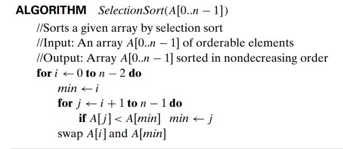 ALGORITHM Selection Sort(A[0..n - 1])
//Sorts a given array by selection sort
//Input: An array A[0..n - 1] of orderable elements
//Output: Array A[0..n-1] sorted in nondecreasing order
for i 0 ton - 2 do
min i
for ji + 1 to n 1 do
if A[j] <A[min] min j
swap A[i] and A[min]