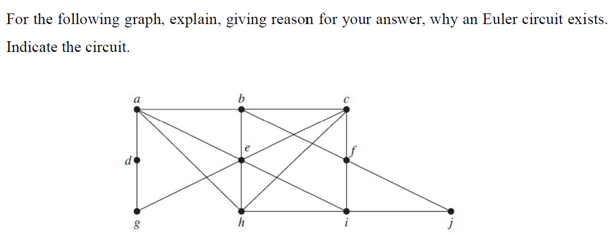 For the following graph, explain, giving reason for your answer, why an Euler circuit exists.
Indicate the circuit.
a
8
e
h
j