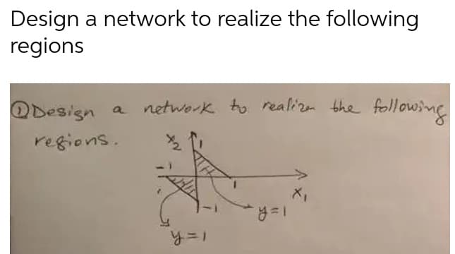 Design a network to realize the following
regions
ODesign a network to realizn the followsme
regions.
