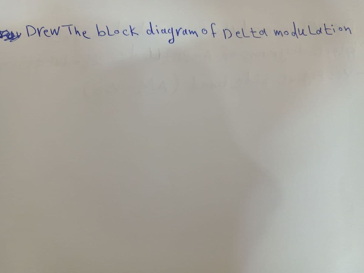 Drew The block diagram of Delta modulation