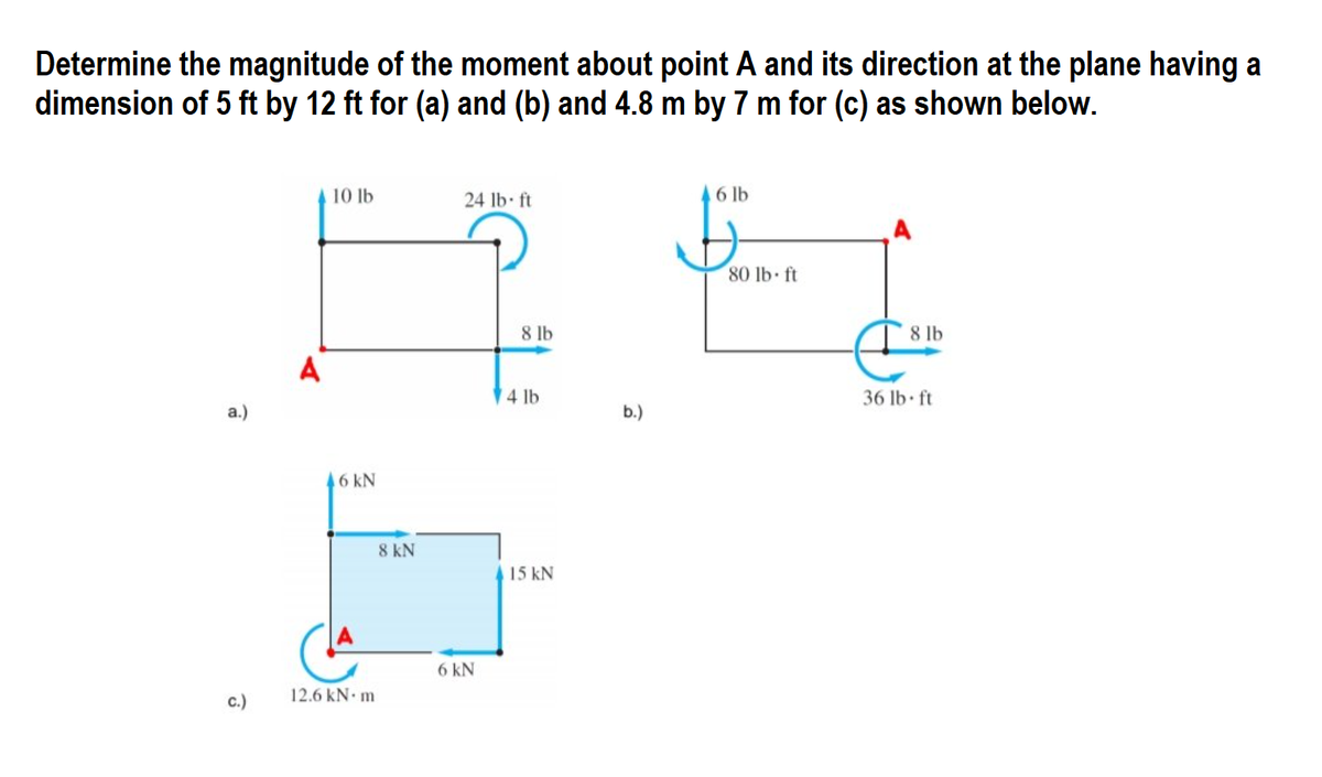 Determine the magnitude of the moment about point A and its direction at the plane having a
dimension of 5 ft by 12 ft for (a) and (b) and 4.8 m by 7 m for (c) as shown below.
10 lb
24 lb ft
6 lb
80 lb ft
8 lb
8 lb
A
4 lb
36 lb ft
a.)
b.)
6 kN
8 kN
15 kN
6 kN
12.6 kN m
c.)
