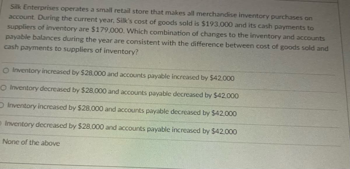 Silk Enterprises operates a small retail store that makes all merchandise inventory purchases on
account. During the current year, Silk's cost of goods sold is $193,000 and its cash payments to
suppliers of inventory are $179,000. Which combination of changes to the inventory and accounts
payable balances during the year are consistent with the difference between cost of goods sold and
cash payments to suppliers of inventory?
O Inventory increased by $28,000 and accounts payable increased by $42,000
O Inventory decreased by $28,000 and accounts payable decreased by $42,000
Inventory increased by $28,000 and accounts payable decreased by $42,000
Inventory decreased by $28,000 and accounts payable increased by $42,000
None of the above