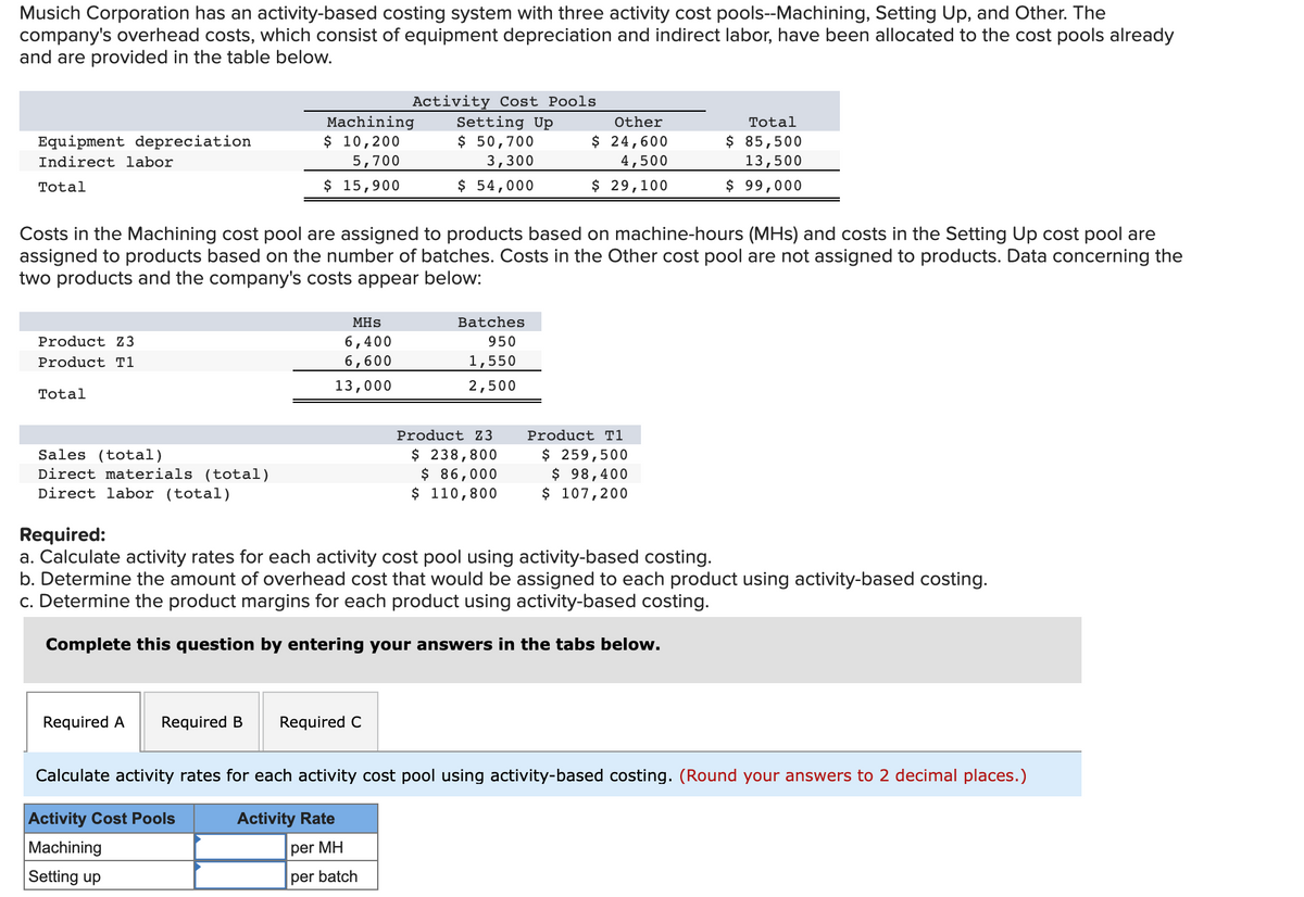 Musich Corporation has an activity-based costing system with three activity cost pools--Machining, Setting Up, and Other. The
company's overhead costs, which consist of equipment depreciation and indirect labor, have been allocated to the cost pools already
and are provided in the table below.
Machining
$ 10,200
5,700
Activity Cost Pools
Setting Up
$ 50,700
3,300
$ 54,000
Other
Total
$ 24,600
4,500
$ 29,100
Equipment depreciation
$ 85,500
Indirect labor
13,500
Total
$ 15,900
$ 99,000
Costs in the Machining cost pool are assigned to products based on machine-hours (MHs) and costs in the Setting Up cost pool are
assigned to products based on the number of batches. Costs in the Other cost pool are not assigned to products. Data concerning the
two products and the company's costs appear below:
MHs
Batches
Product Z3
6,400
6,600
950
Product T1
1,550
13,000
2,500
Total
Product Z3
Product T1
Sales (total)
Direct materials (total)
Direct labor (total)
$ 238,800
$ 86,000
$ 110,800
$ 259,500
$ 98,400
$ 107,200
Required:
a. Calculate activity rates for each activity cost pool using activity-based costing.
b. Determine the amount of overhead cost that would be assigned to each product using activity-based costing.
c. Determine the product margins for each product using activity-based costing.
Complete this question by entering your answers in the tabs below.
Required A
Required B
Required C
Calculate activity rates for each activity cost pool using activity-based costing. (Round your answers to 2 decimal places.)
Activity Cost Pools
Activity Rate
Machining
per MH
Setting up
per batch
