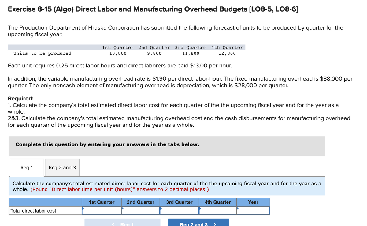 Exercise 8-15 (Algo) Direct Labor and Manufacturing Overhead Budgets [LO8-5, LO8-6]
The Production Department of Hruska Corporation has submitted the following forecast of units to be produced by quarter for the
upcoming fiscal year:
1st Quarter 2nd Quarter 3rd Quarter
4th Quarter
Units to be produced
10,800
9,800
11,800
12,800
Each unit requires 0.25 direct labor-hours and direct laborers are paid $13.00 per hour.
In addition, the variable manufacturing overhead rate is $1.90 per direct labor-hour. The fixed manufacturing overhead is $88,000 per
quarter. The only noncash element of manufacturing overhead is depreciation, which is $28,000 per quarter.
Required:
1. Calculate the company's total estimated direct labor cost for each quarter of the the upcoming fiscal year and for the year as a
whole.
2&3. Calculate the company's total estimated manufacturing overhead cost and the cash disbursements for manufacturing overhead
for each quarter of the upcoming fiscal year and for the year as a whole.
Complete this question by entering your answers in the tabs below.
Req 1
Req 2 and 3
Calculate the company's total estimated direct labor cost for each quarter of the the upcoming fiscal year and for the year as a
whole. (Round "Direct labor time per unit (hours)" answers to 2 decimal places.)
1st Quarter
2nd Quarter
3rd Quarter
4th Quarter
Year
Total direct labor cost
Reg 1
Reg 2 and 3
>
