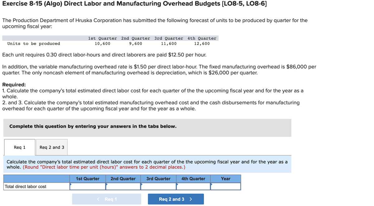 Exercise 8-15 (Algo) Direct Labor and Manufacturing Overhead Budgets [LO8-5, LO8-6]
The Production Department of Hruska Corporation has submitted the following forecast of units to be produced by quarter for the
upcoming fiscal
year:
1st Quarter
2nd Quarter
3rd Quarter 4th Quarter
Units to be produced
10,600
9,600
11,600
12,600
Each unit requires 0.30 direct labor-hours and direct laborers are paid $12.50 per hour.
In addition, the variable manufacturing overhead rate is $1.50 per direct labor-hour. The fixed manufacturing overhead is $86,000 per
quarter. The only noncash element of manufacturing overhead is depreciation, which is $26,000 per quarter.
Required:
1. Calculate the company's total estimated direct labor cost for each quarter of the the upcoming fiscal year and for the year as a
whole.
2. and 3. Calculate the company's total estimated manufacturing overhead cost and the cash disbursements for manufacturing
overhead for each quarter of the upcoming fiscal year and for the year as a whole.
Complete this question by entering your answers in the tabs below.
Req 1
Req 2 and 3
Calculate the company's total estimated direct labor cost for each quarter of the the upcoming fiscal year and for the year as a
whole. (Round "Direct labor time per unit (hours)" answers to 2 decimal places.)
1st Quarter
2nd Quarter
3rd Quarter
4th Quarter
Year
Total direct labor cost
Req 1
Req 2 and 3 >
