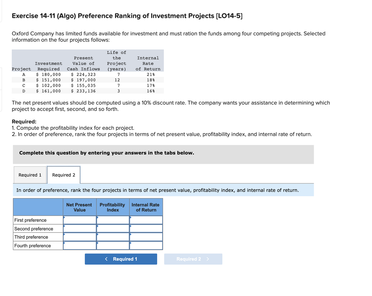 Exercise 14-11 (Algo) Preference Ranking of Investment Projects [LO14-5]
Oxford Company has limited funds available for investment and must ration the funds among four competing projects. Selected
information on the four projects follows:
Life of
Present
the
Internal
Investment
Value of
Project
Rate
Project
of Return
Required
$ 180,000
$ 151,000
$ 102,000
$ 161,000
Cash Inflows
(years)
$ 224,323
$ 197,000
$ 155,035
$ 233,136
А
7
21%
B
12
18%
C
7
17%
D
3
16%
The net present values should be computed using a 10% discount rate. The company wants your assistance in determining which
project to accept first, second, and so forth.
Required:
1. Compute the profitability index for each project.
2. In order of preference, rank the four projects in terms of net present value, profitability index, and internal rate of return.
Complete this question by entering your answers in the tabs below.
Required 1
Required 2
In order of preference, rank the four projects in terms of net present value, profitability index, and internal rate of return.
Net Present
Value
Profitability
Index
Internal Rate
of Return
First preference
Second preference
Third preference
Fourth preference
< Required 1
Required 2 >
