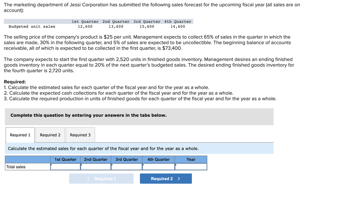 The marketing department of Jessi Corporation has submitted the following sales forecast for the upcoming fiscal year (all sales are on
account):
1st Quarter
2nd Quarter
3rd Quarter
4th Quarter
Budgeted unit sales
12,600
13,600
15,600
14,600
The selling price of the company's product is $25 per unit. Management expects to collect 65% of sales in the quarter in which the
sales are made, 30% in the following quarter, and 5% of sales are expected to be uncollectible. The beginning balance of accounts
receivable, all of which is expected to be collected in the first quarter, is $73,400.
The company expects to start the first quarter with 2,520 units in finished goods inventory. Management desires an ending finished
goods inventory in each quarter equal to 20% of the next quarter's budgeted sales. The desired ending finished goods inventory for
the fourth quarter is 2,720 units.
Required:
1. Calculate the estimated sales for each quarter of the fiscal year and for the year as a whole.
2. Calculate the expected cash collections for each quarter of the fiscal year and for the year as a whole.
3. Calculate the required production in units of finished goods for each quarter of the fiscal year and for the year as a whole.
Complete this question by entering your answers in the tabs below.
Required 1
Required 2
Required 3
Calculate the estimated sales for each quarter of the fiscal year and for the year as a whole.
1st Quarter
2nd Quarter
3rd Quarter
4th Quarter
Year
Total sales
< Required 1
Required 2 >
