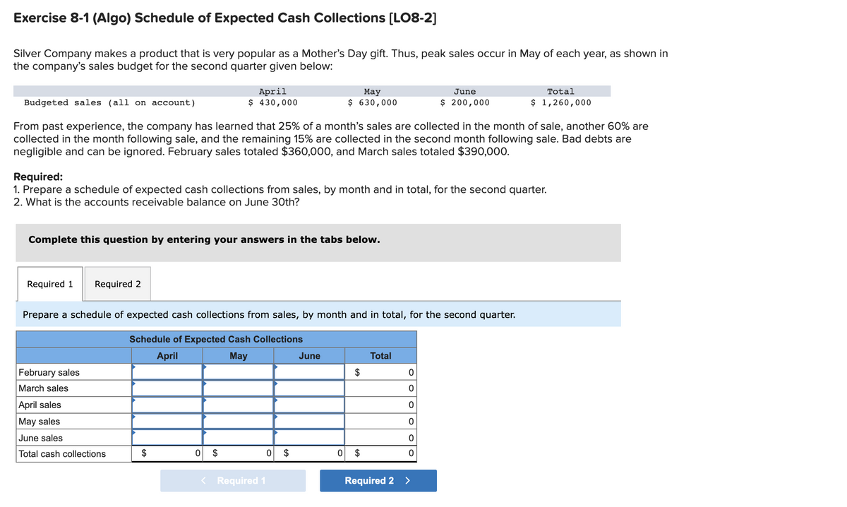 Exercise 8-1 (Algo) Schedule of Expected Cash Collections [LO8-2]
Silver Company makes a product that is very popular as a Mother's Day gift. Thus, peak sales occur in May of each year, as shown in
the company's sales budget for the second quarter given below:
April
$ 430,000
Мay
June
Total
Budgeted sales (all on account)
$ 630,000
$ 200,000
$ 1,260,000
From past experience, the company has learned that 25% of a month's sales are collected in the month of sale, another 60% are
collected in the month following sale, and the remaining 15% are collected in the second month following sale. Bad debts are
negligible and can be ignored. February sales totaled $360,000, and March sales totaled $390,000.
Required:
1. Prepare a schedule of expected cash collections from sales, by month and in total, for the second quarter.
2. What is the accounts receivable balance on June 30th?
Complete this question by entering your answers in the tabs below.
Required 1
Required 2
Prepare a schedule of expected cash collections from sales, by month and in total, for the second quarter.
Schedule of Expected Cash Collections
April
May
June
Total
February sales
$
March sales
April sales
May sales
June sales
Total cash collections
$
$
$
$
Required 1
Required 2
>
