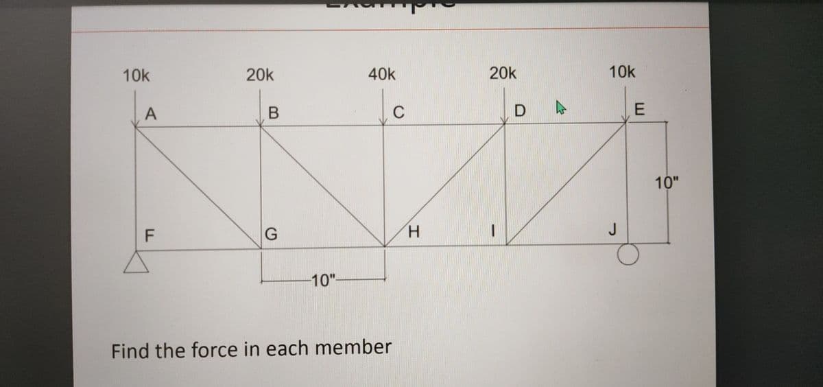 10k
20k
40k
20k
10k
A
C
10"
F
G
H.
J
-10"-
Find the force in each member
