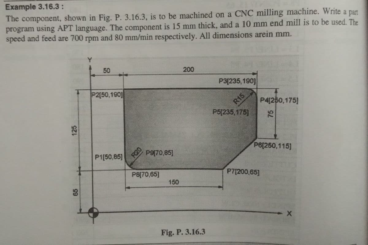 Example 3.16.3:
The component, shown in Fig. P. 3.16.3, is to be machined on a CNC milling machine. Write a part
program using APT language. The component is 15 mm thick, and a 10 mm end mill is to be used. The
speed and feed are 700 rpm and 80 mm/min respectively. All dimensions arein mm.
Y.
50
200
P3[235, 190]
P2[50,190]
R15
P5[235, 175)
P4[250,175]
P6(250,115)
P1[50,85)
P9(70,85]
P8(70,65]
P7[200,65]
150
Fig. P. 3.16.3
125
65
R20
75
