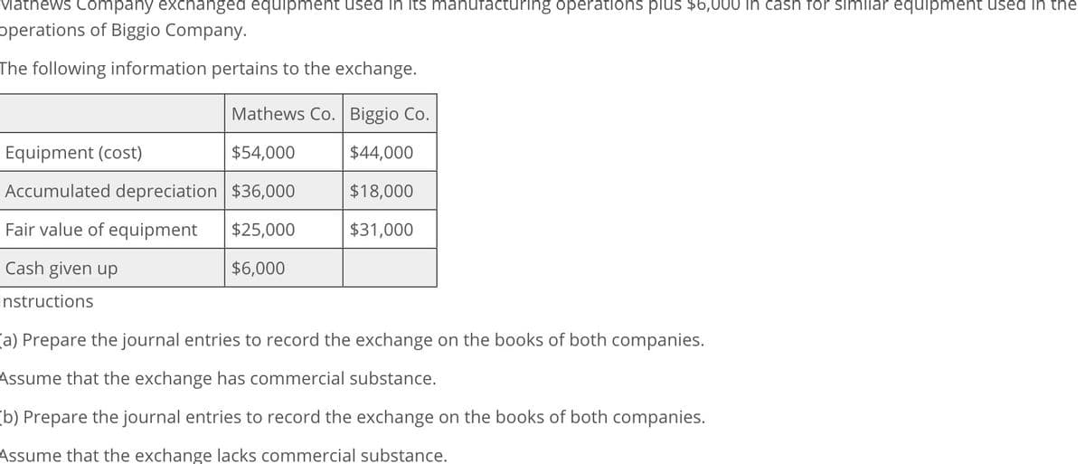 Mathews Company exchanged equipment used in its manufacturing operations plus $6,000 in cash for similar equipment used in the
operations of Biggio Company.
The following information pertains to the exchange.
Mathews Co. Biggio Co.
Equipment (cost)
$54,000
$44,000
Accumulated depreciation $36,000
$18,000
Fair value of equipment $25,000
$31,000
Cash given up
$6,000
Instructions
(a) Prepare the journal entries to record the exchange on the books of both companies.
Assume that the exchange has commercial substance.
(b) Prepare the journal entries to record the exchange on the books of both companies.
Assume that the exchange lacks commercial substance.