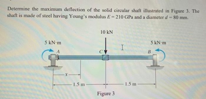 Determine the maximum deflection of the solid circular shaft illustrated in Figure 3. The
shaft is made of steel having Young's modulus E= 210 GPa and a diameter d = 80 mm.
10 kN
5 kN.m
5 kN m
-1.5 m
Figure 3
I
1.5 m-
B