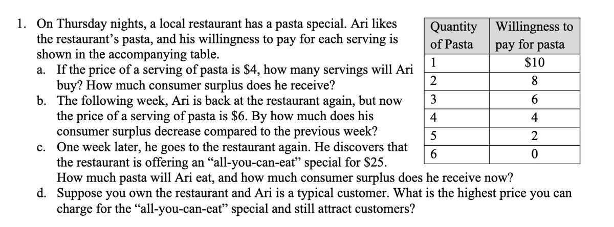 1. On Thursday nights, a local restaurant has a pasta special. Ari likes
Quantity
Willingness to
pay for pasta
the restaurant's pasta, and his willingness to pay for each serving is
shown in the accompanying table.
a. If the price of a serving of pasta is $4, how many servings will Ari
buy? How much consumer surplus does he receive?
b. The following week, Ari is back at the restaurant again, but now
the price of a serving of pasta is $6. By how much does his
consumer surplus decrease compared to the previous week?
c. One week later, he goes to the restaurant again. He discovers that
the restaurant is offering an "all-you-can-eat" special for $25.
How much pasta will Ari eat, and how much consumer surplus does he receive now?
d. Suppose you own the restaurant and Ari is a typical customer. What is the highest price you can
charge for the “all-you-can-eat" special and still attract customers?
of Pasta
1
$10
3
4
4
5
2
