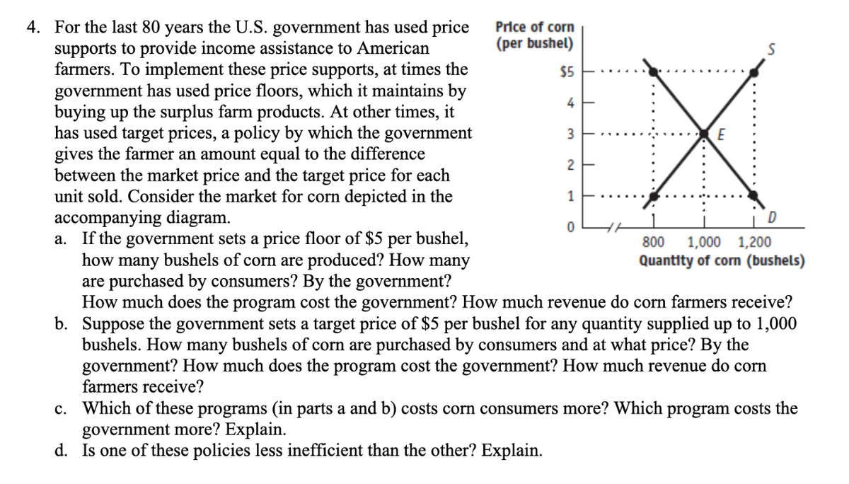 4. For the last 80 years the U.S. government has used price
supports to provide income assistance to American
farmers. To implement these price supports, at times the
government has used price floors, which it maintains by
buying up the surplus farm products. At other times, it
has used target prices, a policy by which the
gives the farmer an amount equal to the difference
between the market price and the target price for each
unit sold. Consider the market for corn depicted in the
accompanying diagram.
a. If the government sets a price floor of $5 per bushel,
how many bushels of corn are produced? How many
are purchased by consumers? By the government?
How much does the program cost the government? How much revenue do corn farmers receive?
b. Suppose the government sets a target price of $5 per bushel for any quantity supplied up to 1,000
bushels. How many bushels of corn are purchased by consumers and at what price? By the
government? How much does the program cost the government? How much revenue do corn
farmers receive?
Price of corn
(per bushel)
$5
4 E
government
3
E
1
D
800
1,000 1,200
Quantity of corn (bushels)
c. Which of these programs (in parts a and b) costs corn consumers more? Which program costs the
government more? Explain.
d. Is one of these policies less inefficient than the other? Explain.
