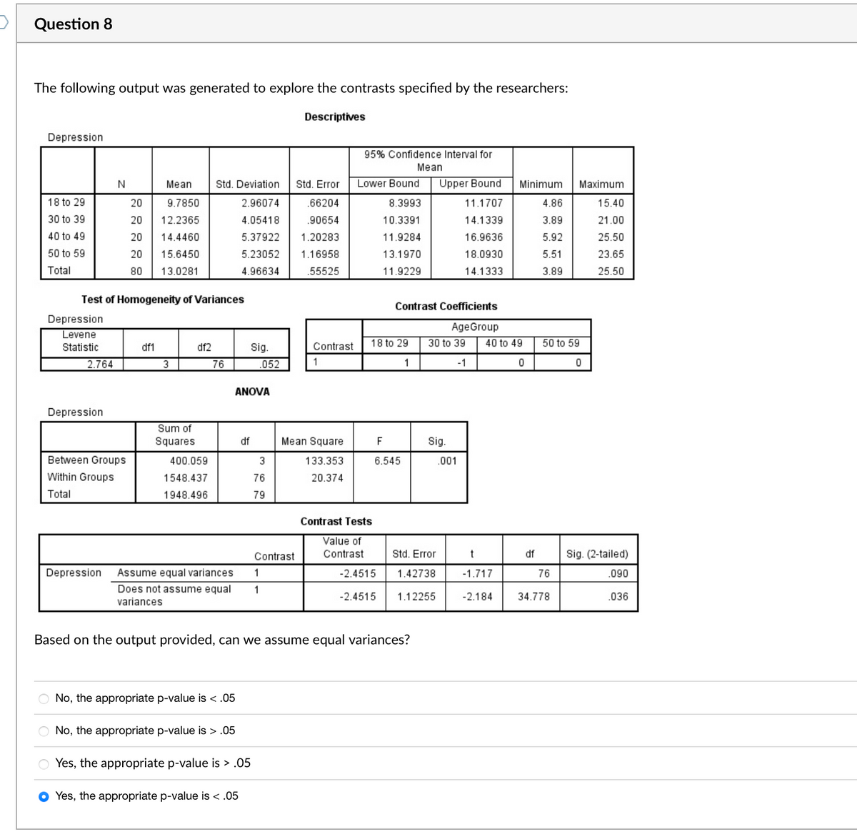 Question 8
The following output was generated to explore the contrasts specified by the researchers:
Descriptives
Depression
18 to 29
30 to 39
40 to 49
50 to 59
Total
Depression
Levene
Statistic
2.764
Depression
Test of Homogeneity of Variances
N
Between Groups
Within Groups
Total
Depression
Oooo
20
20
Mean
9.7850
12.2365
20 14.4460
20 15.6450
80
13.0281
df1
3
Sum of
Squares
df2
Std. Deviation Std. Error
2.96074 .66204
4.05418 .90654
5.37922 1.20283
1.16958
5.23052
4.96634
.55525
400.059
1548.437
1948.496
76
ANOVA
df
O No, the appropriate p-value is < .05
Sig.
O No, the appropriate p-value is > .05
Assume equal variances
1
Does not assume equal 1
variances
.052
O Yes, the appropriate p-value is > .05
Yes, the appropriate p-value is < .05
3
76
79
Contrast
Contrast
Mean Square
133.353
20.374
95% Confidence Interval for
Mean
Lower Bound
8.3993
10.3391
11.9284
13.1970
11.9229
18 to 29
1
Contrast Tests
Value of
Contrast
Contrast Coefficients
F
6.545
-2.4515
-2.4515
Based on the output provided, can we assume equal variances?
Upper Bound
11.1707
14.1339
16.9636
18.0930
14.1333
Std. Error
1.42738
30 to 39
-1
1.12255
Sig.
.001
AgeGroup
40 to 49
0
t
-1.717
Minimum Maximum
4.86
15.40
3.89
21.00
5.92
25.50
23.65
5.51
3.89
25.50
-2.184
df
50 to 59
0
76
34.778
Sig. (2-tailed)
.090
.036