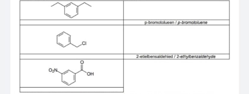 p-bromotolueen / p-bromotoluene
2-etielbensaldehied / 2-ethylbenzaldehyde
O2N.
HO,
