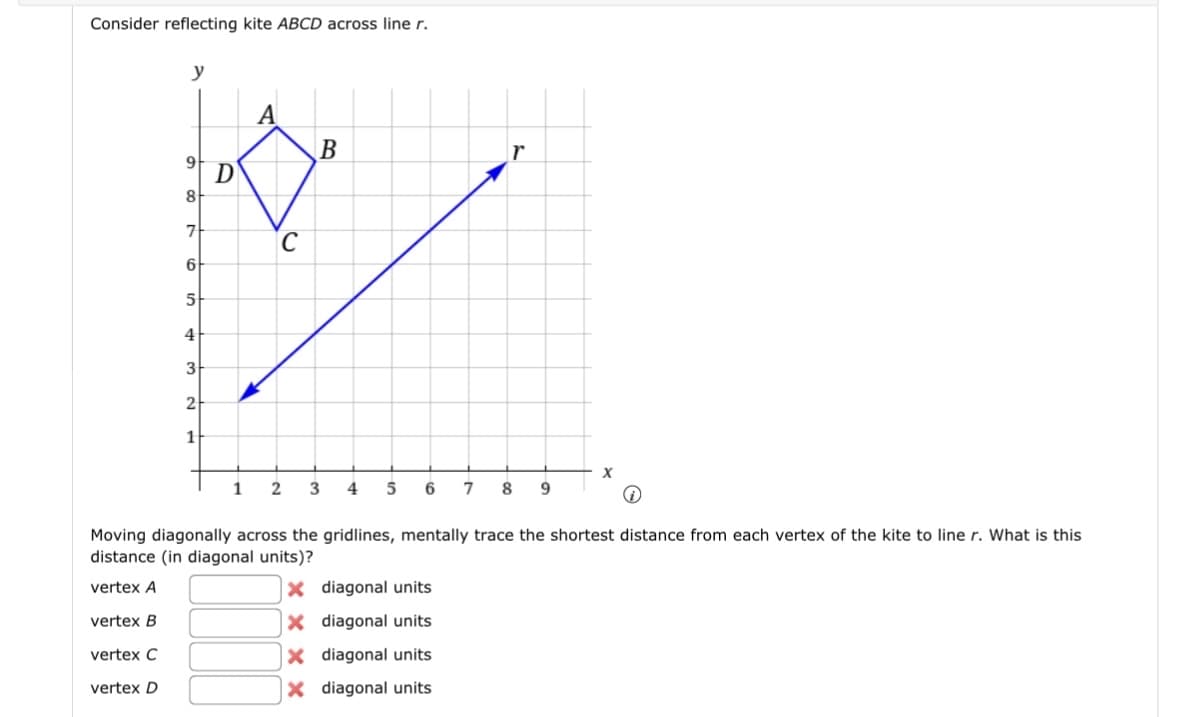 Consider reflecting kite ABCD across line r.
y
9
8
7
6
5
4
3
2
1
D
A
C
B
1 2 3 4
5
r
6 7 8 9
X
i
Moving diagonally across the gridlines, mentally trace the shortest distance from each vertex of the kite to line r. What is this
distance (in diagonal units)?
vertex A
X
diagonal units
vertex B
X
diagonal units
vertex C
X diagonal units
vertex D
X diagonal units