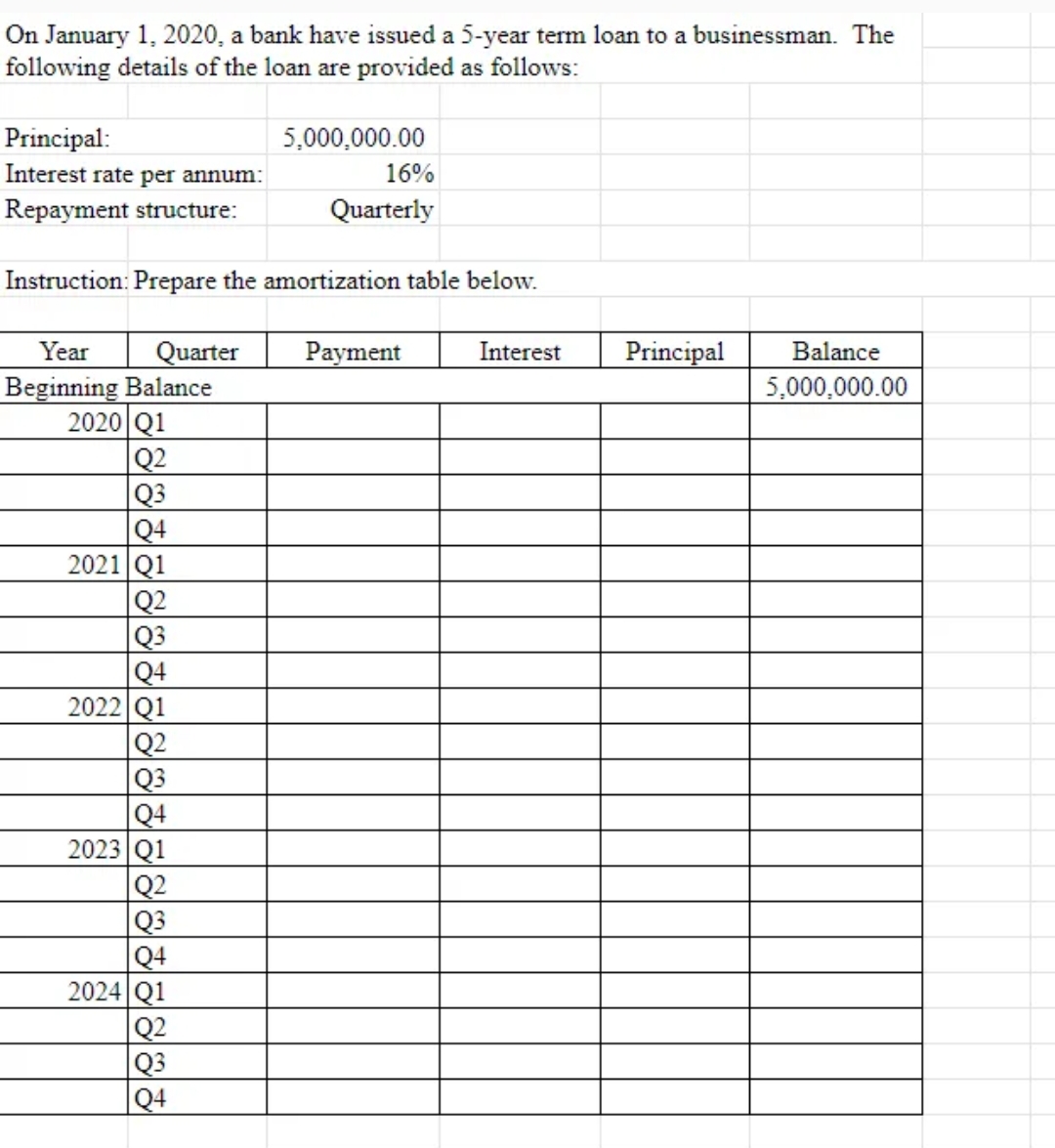 On January 1, 2020, a bank have issued a 5-year term loan to a businessman. The
following details of the loan are provided as follows:
Principal:
Interest rate per annum:
Repayment structure:
5,000,000.00
16%
Quarterly
Instruction: Prepare the amortization table below.
Q2
Q3
Q4
2024 Q1
Q2
Q3
Q4
Year Quarter Payment
Beginning Balance
2020 Q1
Q2
Q3
Q4
2021 Q1
Q2
Q3
Q4
2022 Q1
Q2
Q3
Q4
2023 Q1
Interest
Principal Balance
5,000,000.00