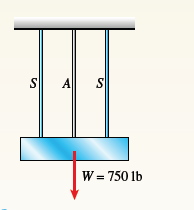 S
A
S
W = 750 1b
