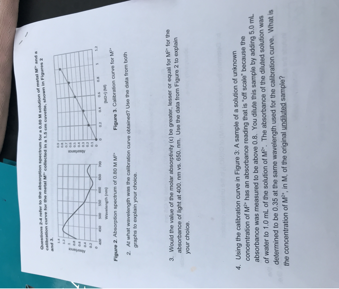 Absorbance
Questions 2-4 refer to the absorption spectrum for a 0.80M solution of metal M
and a
calibration curve for the metal M2 collected in a 1.5 cm cuvette, shown in Figures 2
and 3.
60
0.7
0.5
9'0
vo
0.3
zo
zo
00
Wavelength (nm)
00
1.2
009
000
R0
9'0
[M2+] (M)
Figure 2. Absorption spectrum of 0.80 M M2+
Figure 3. Calibration curve for M2
2. At what wavelength was the calibration curve obtained? Use the data from both
graphs to explain your choice.
3. Would the value of the molar absorptivity (E) be greater, lesser or equal for M2 for the
absorbance of light at 400. nm vs. 650. nm. Use the data from Figure 2 to explain
your choice.
Using the calibration curve in Figure 3: A sample of a solution of unknown
concentration of M2* has an absorbance reading that is "off scale" because the
absorbance was measured to be above 0.8. You dilute this sample by adding 5.0 mL
of water to 1.0 mL of the solution of M2 The absorbance of the diluted solution was
determined to be 0.35 at the same wavelength used for the calibration curve. What is
the concentration of M2, in M, of the original undiluted sample?
