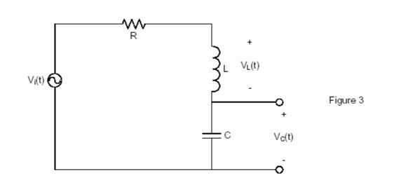 VL (t)
Vát)
Figure 3
Vat)
