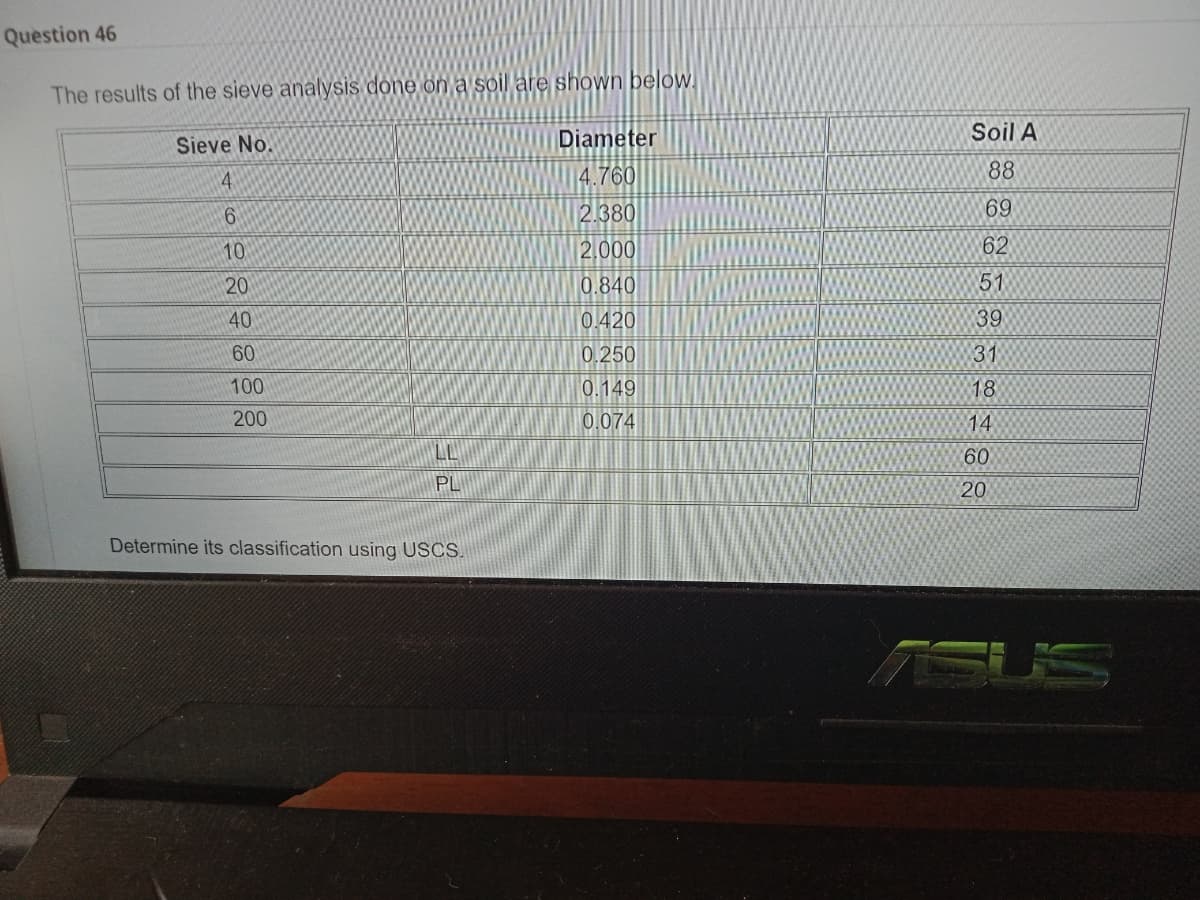 Question 46
The results of the sieve analysis done on a soil are shown below.
Sieve No.
Diameter
Soil A
4.
4.760
88
2.380
69
10
2,000
62
20
0.840
51
40
0.420
39
60
0.250
31
100
0.149
18
200
0.074
14
LL
60
PL
20
Determine its classification using USCS.
ASUS
