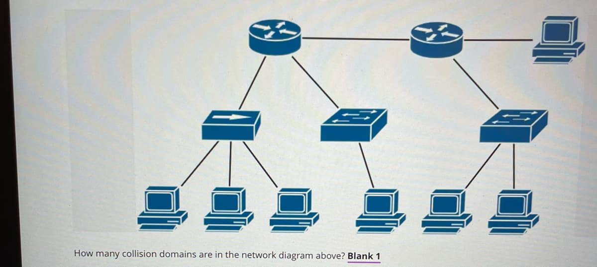 How many collision domains are in the network diagram above? Blank 1
