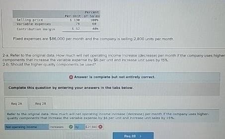 Selling price
Variable expenses
Contribution margin
Percent
Per Unit of Sales
$130
78
552
100%
68
Fixed expenses are $86,000 per month and the company is selling 2,800 units per month.
2-a. Refer to the original data. How much will not operating income increase (decrease) per month if the company uses higher
components that increase the variable expense by $6 per unit and increase unit sales by 15%
2-b. Should the higher-quality components be used?
Answer is complete but not entirely correct.
Complete this question by entering your answers in the tabs below.
Req2A
Req 28
Refer to the original data. How much will net operating income increase (decrease) per month if the company uses higher-
quality components that increase the variable expense by $6 per unit and increase unit sales by 15%.
Net operating income
increases
$21 840
Req 20 >