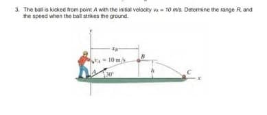 3. The ball is kicked from point A with the initial velocity wa - 10 m's Determine the range R and
the speed when the ball strikes the ground.
10 m/s
30
