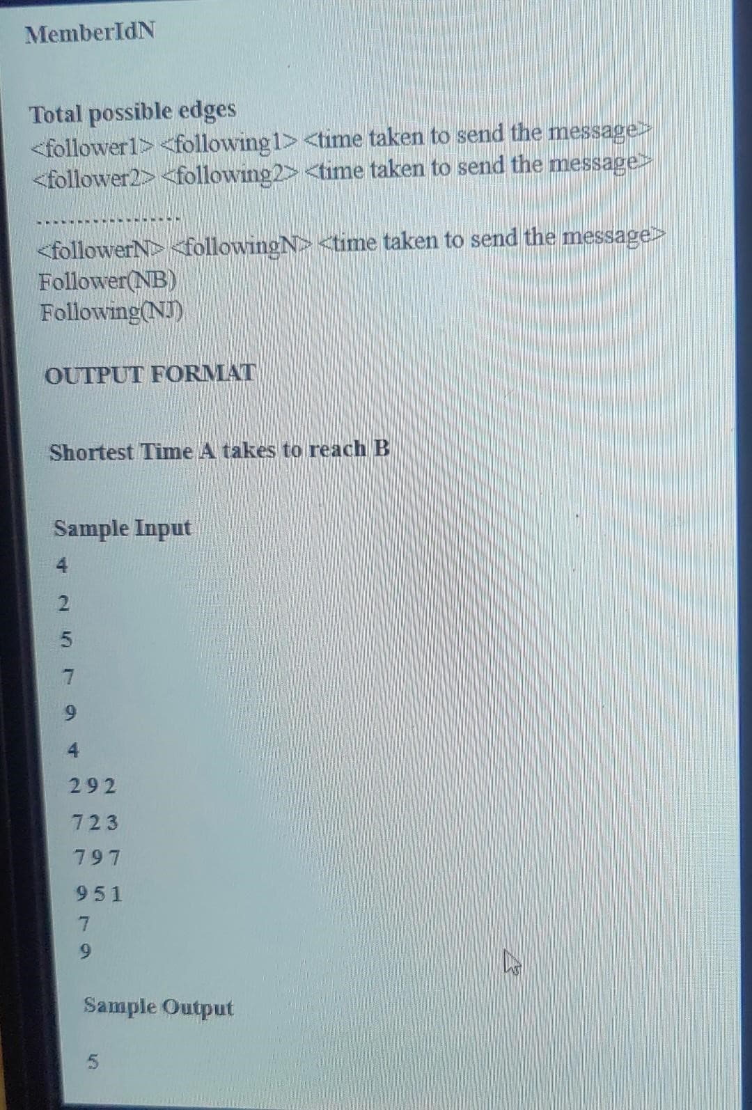 MemberIdN
Total possible edges
<follower1> <following 1> <time taken to send the message>>
<follower2> <following2> <time taken to send the message>
<followerN> <followingN> <time taken to send the message>
Follower(NB)
Following (NJ)
OUTPUT FORMAT
Shortest Time A takes to reach B
Sample Input
2
5
7
6
4
292
723
797
951
7
9
Sample Output
5