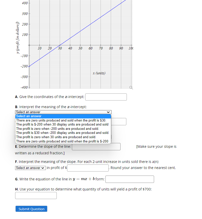 y (profit [in dollars])
400
300
200
100
20 30
40
-100
-200
-300
-400
A. Give the coordinates of the x-intercept:
B. Interpret the meaning of the x-intercept:
Select an answer
Select an answer
There are zero units produced and sold when the profit is $30.
The profit is $-200 when 30 display units are produced and sold
The profit is zero when -200 units are produced and sold.
The profit is $30 when -200 display units are produced and sold.
The profit is zero when 30 units are produced and sold.
There are zero units produced and sold when the profit is $-200
E. Determine the slope of the line:
written as a reduced fraction.]
F. Interpret the meaning of the slope. For each 2-unit increase in units sold there is a(n)
Select an answer in profit of $
G. Write the equation of the line in y = mx + b form:
H. Use your equation to determine what quantity of units will yield a profit of $700:
Submit Question
10
50
60 70
80
x (units)
90
101
[Make sure your slope is
Round your answer to the nearest cent.