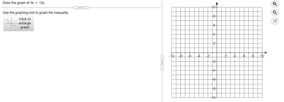 Draw the graph of 3x < 12y.
40-
.....
Use the graphing tool to graph the inequality.
8-
Click to
enlarge
graph
6
4-
2-
-2-
4-
-61
-8-
40
.....
