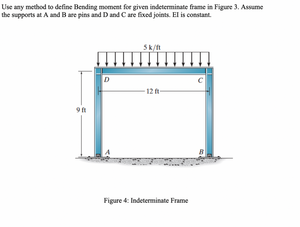 Use any method to define Bending moment for given indeterminate frame in Figure 3. Assume
the supports at A and B are pins and D and C are fixed joints. EI is constant.
9 ft
D
5 k/ft
12 ft-
Figure 4: Indeterminate Frame
C
B